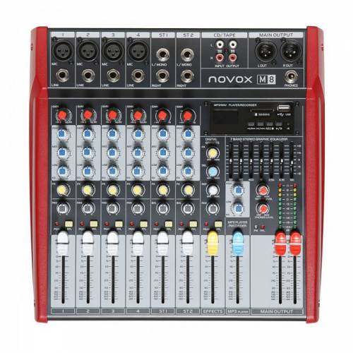 Mikser Novox M8