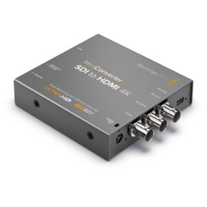 Mini Converter SDI to HDMI