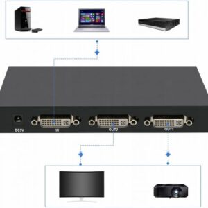 SPLITTER DVI 1X IN 2X OUT 1X2